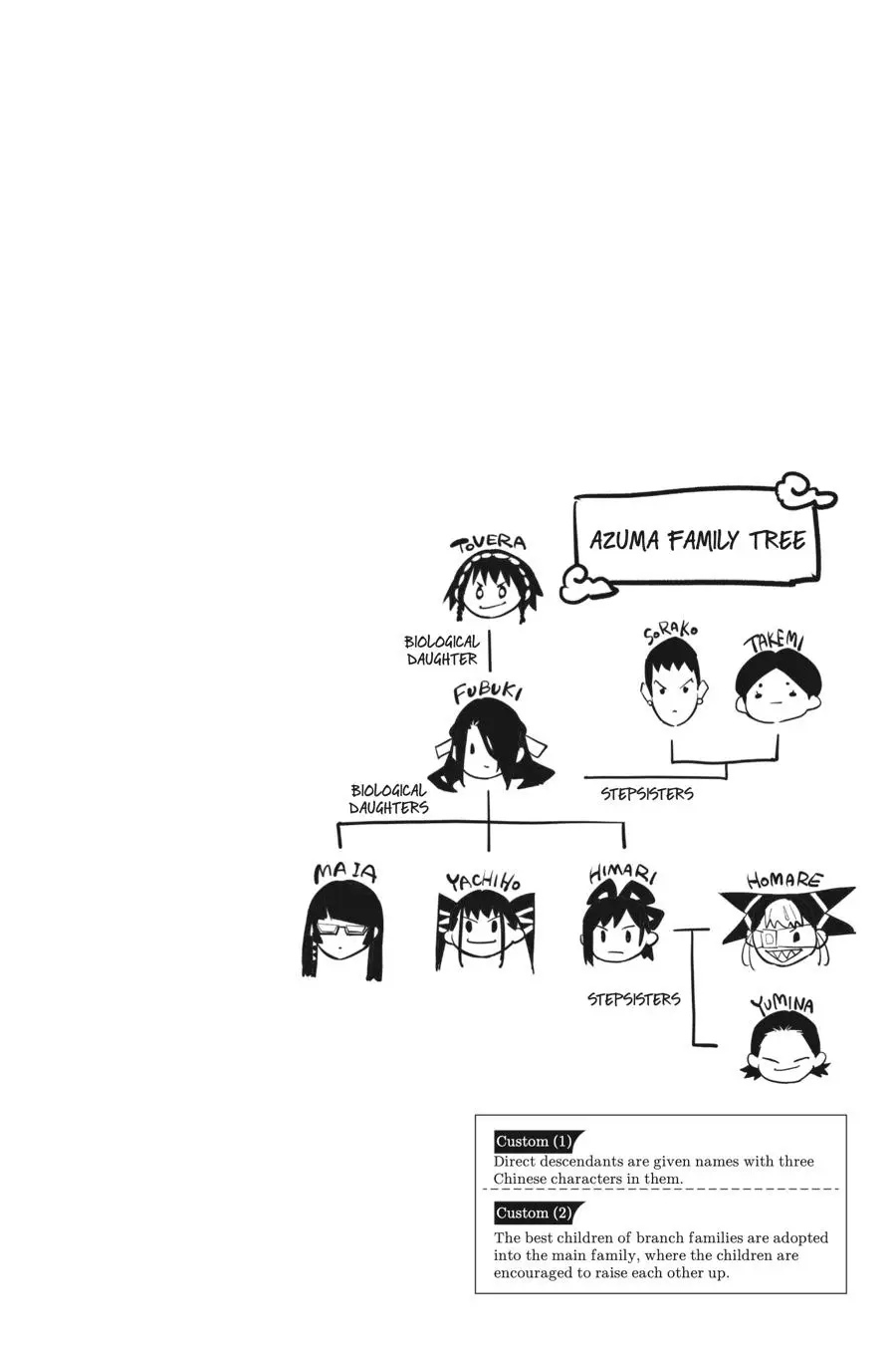 Chained Soldier (Uncensored) Manga Chapter 61 page 22 - High-Speed Showdown